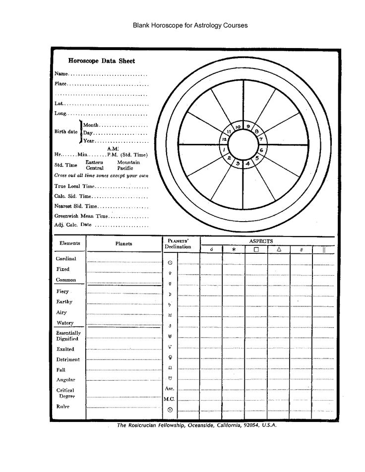 harmonics in astrology pdf